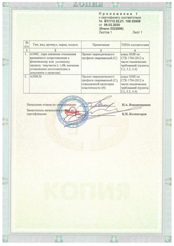 2020.02.06 Удомля - Приложение к сертификату - Прокат арматурный для железобетонных конструкций периодического профиля.